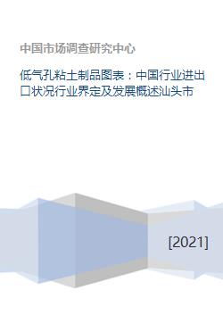 低氣孔粘土制品圖表 中國行業(yè)進出口狀況行業(yè)界定及發(fā)展概述汕頭市