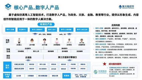 新大陸軟件成福建省首家通過(guò)人工智能企業(yè)能力一級(jí)評(píng)估認(rèn)證的信息技術(shù)咨詢服務(wù)企業(yè)